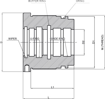 SAE 1050 / SAE 1040 QUALITY GRADE STEEL HYDRAULIC CYLINDER GLAND